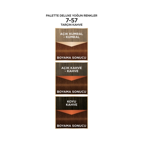 Palette Deluxe Yoğun Renkler 7-57 Tarçın Kahve