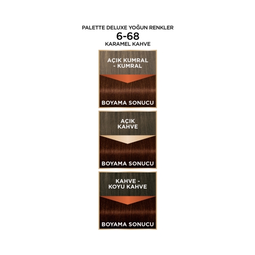 Palette Deluxe Yoğun Renkler 6-68 Karamel Kahve