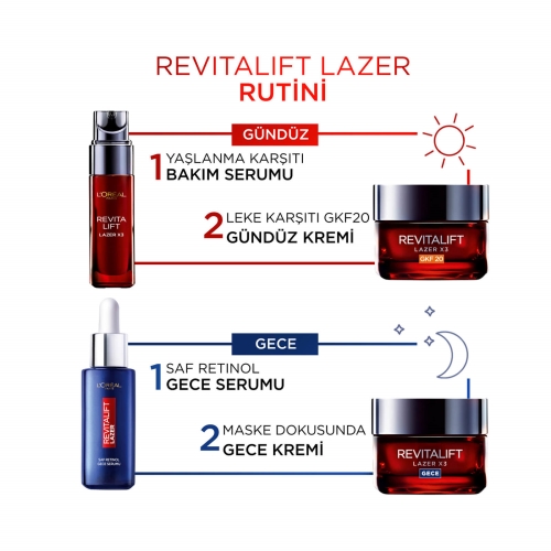 L'Oréal Paris Revitalift Lazer Saf Retinol Gece Serumu 30 Ml
