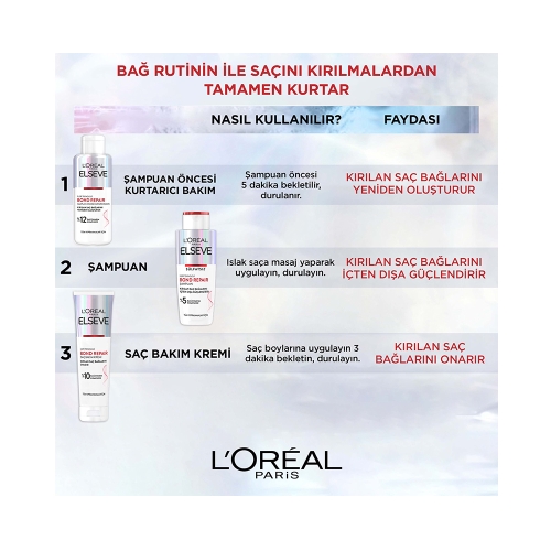 L'Oréal Paris Elseve Bond Repair Şampuan Öncesi Kurtarıcı Bakım 200Ml