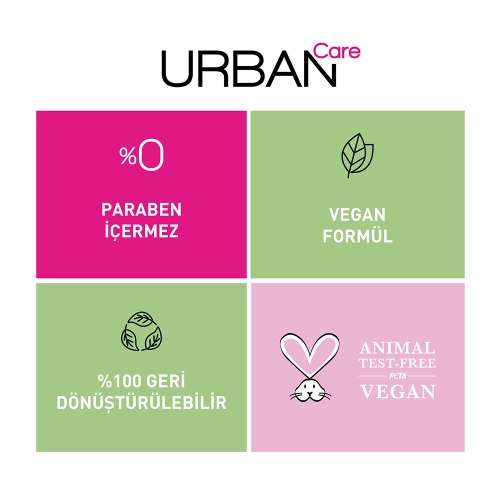 Urban Care Body Series Pink Grapefruit Pamelo Duş Jeli 750 ML